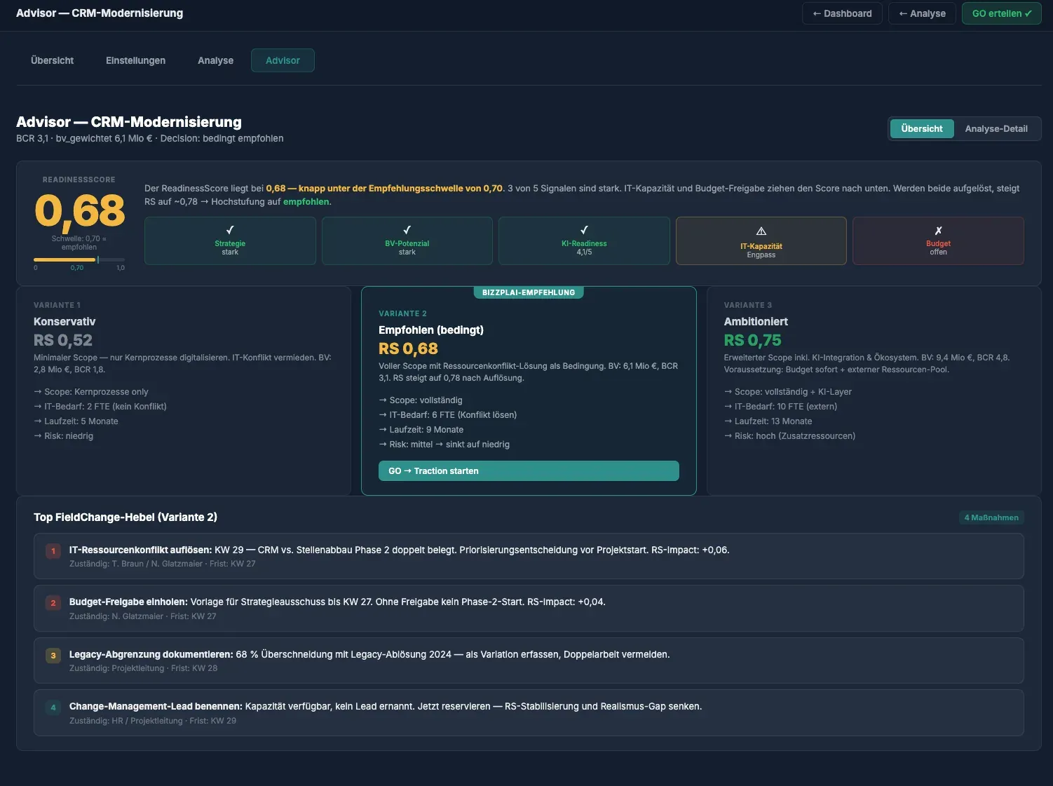 Advisor-Ansicht mit den drei Varianten konservativ, empfohlen und ambitioniert sowie einem Readiness-Score.