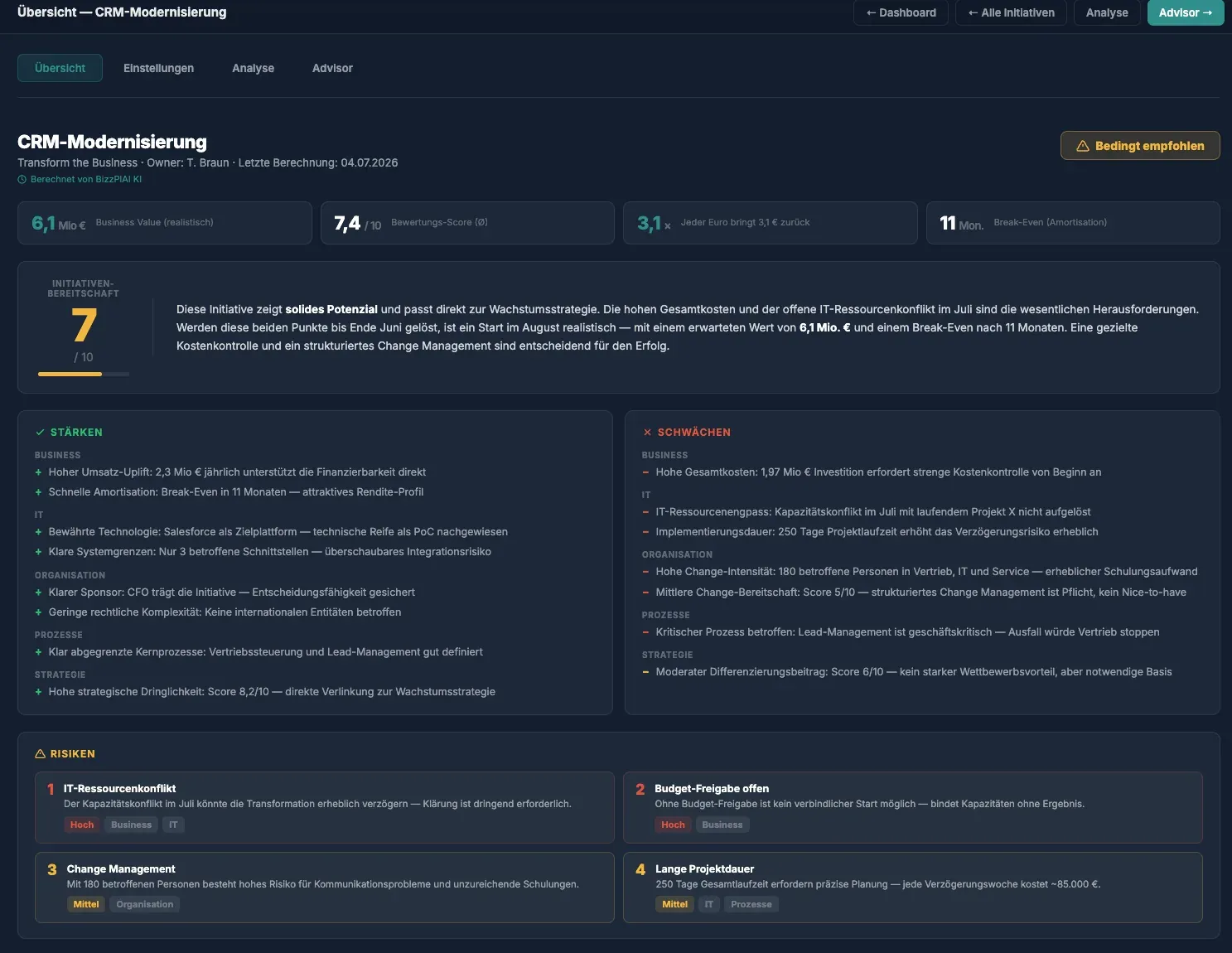 Übersicht einer Initiative mit Business Value, Bewertungs-Score, Amortisationszeit und einer Empfehlung.
